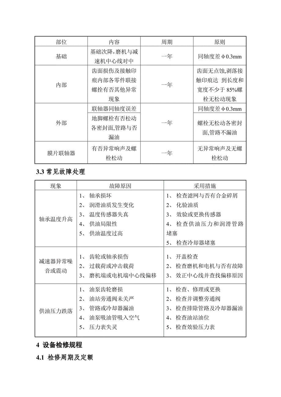 减速器检修维护规程_第3页