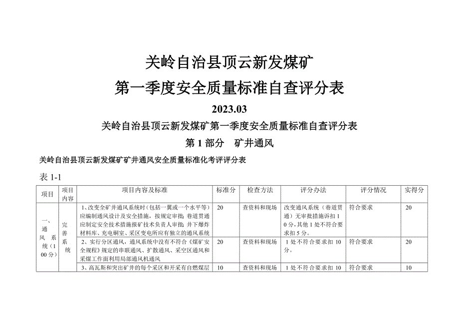 关岭自治县顶云新发煤矿第一季度安全质量标准自查评分_第1页