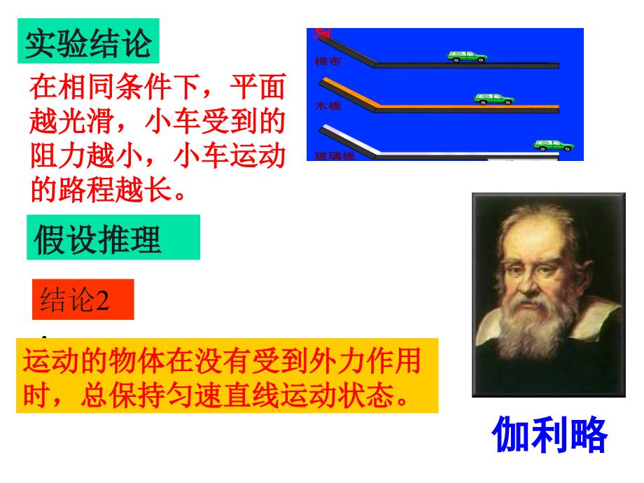 二、牛顿第一定律_第4页