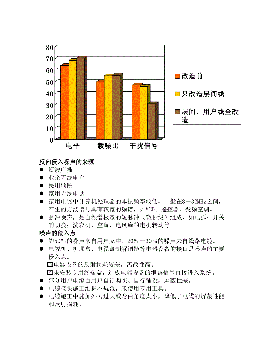 6有线电视常见问题解答.doc_第5页