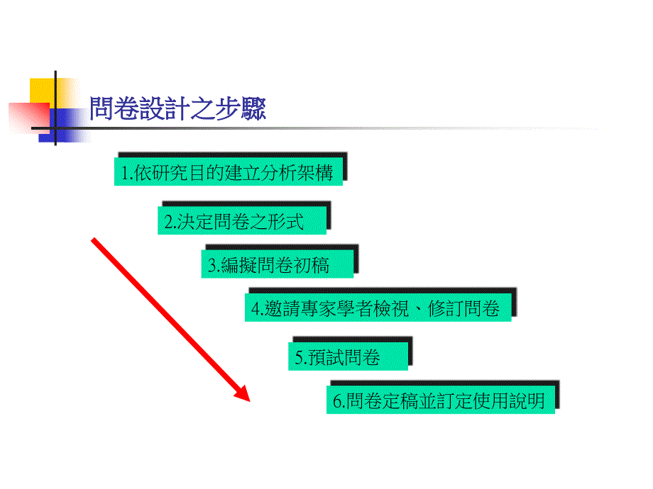 统计调查规划设计方案调查问卷设计方案_第3页