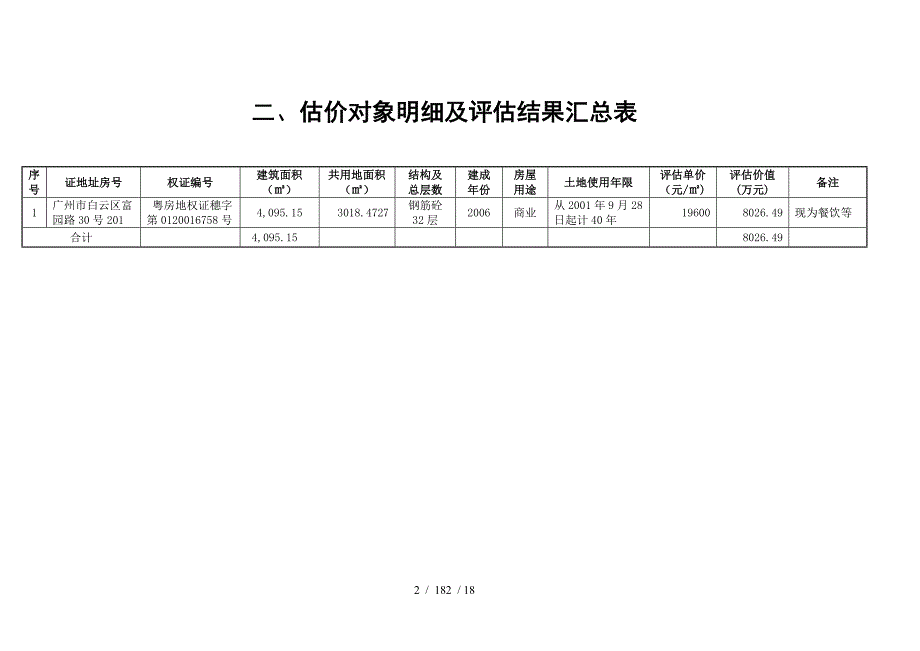 电子版富力桃园二层商业技术报告_第4页