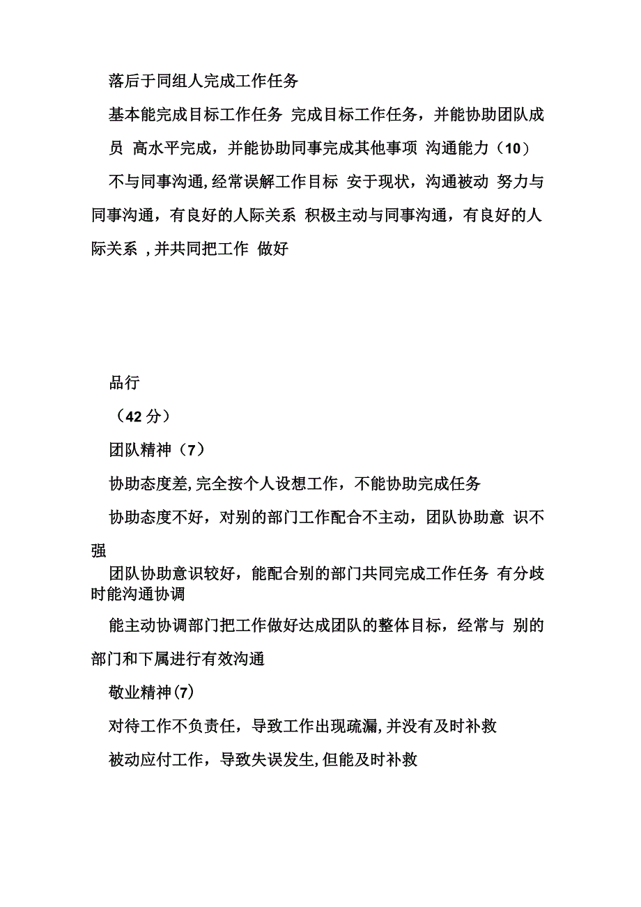 物业管理考核评分细则_第3页