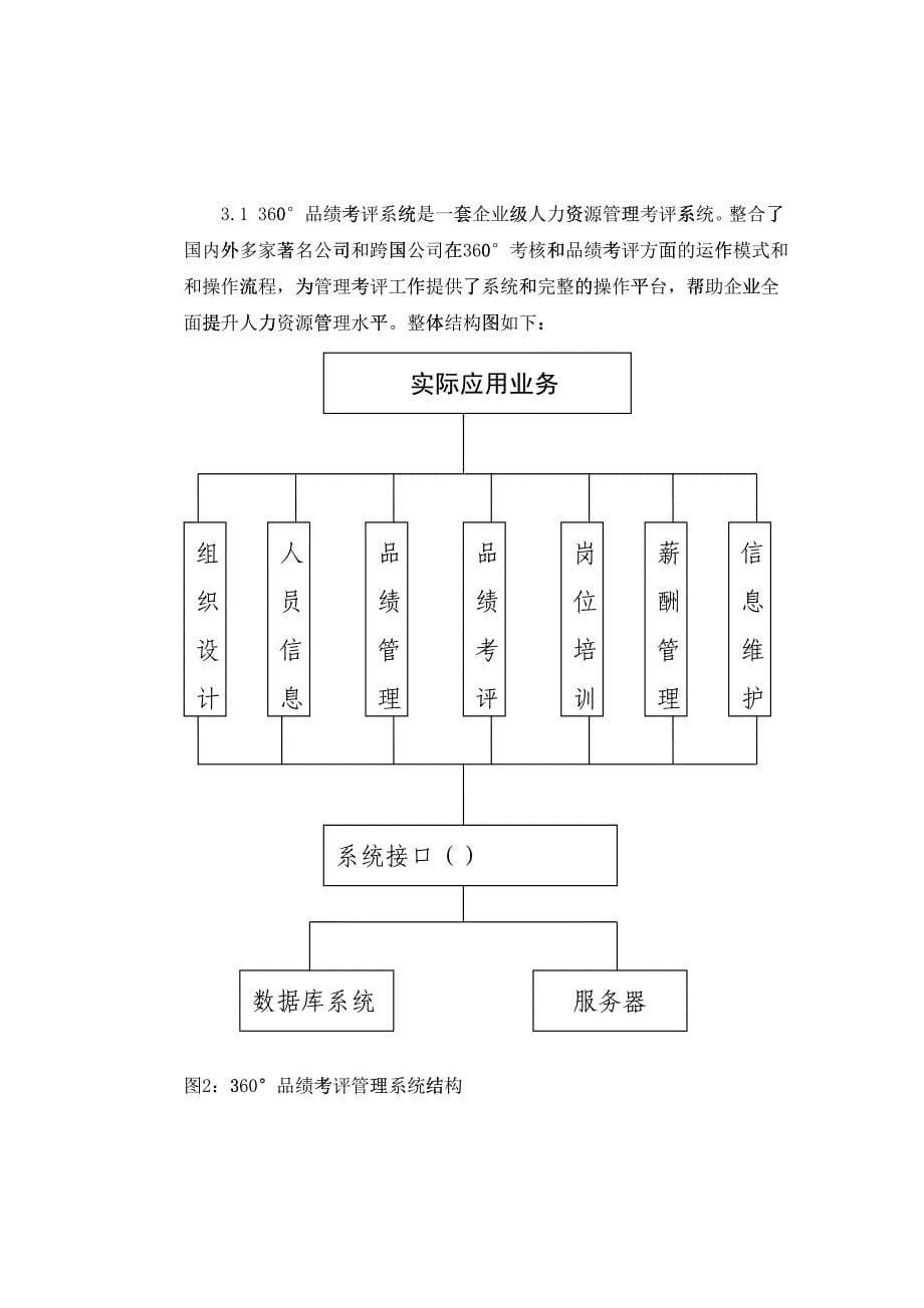 &amp;amp#176;品绩考评管理系统技术介绍_第5页