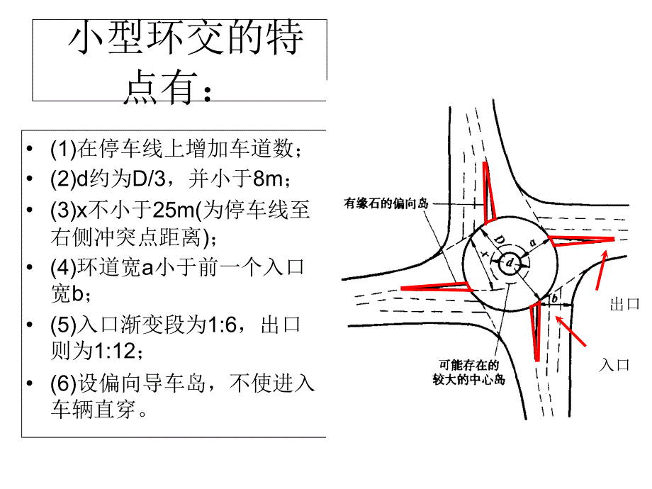 交通环岛设计PPT课件_第4页