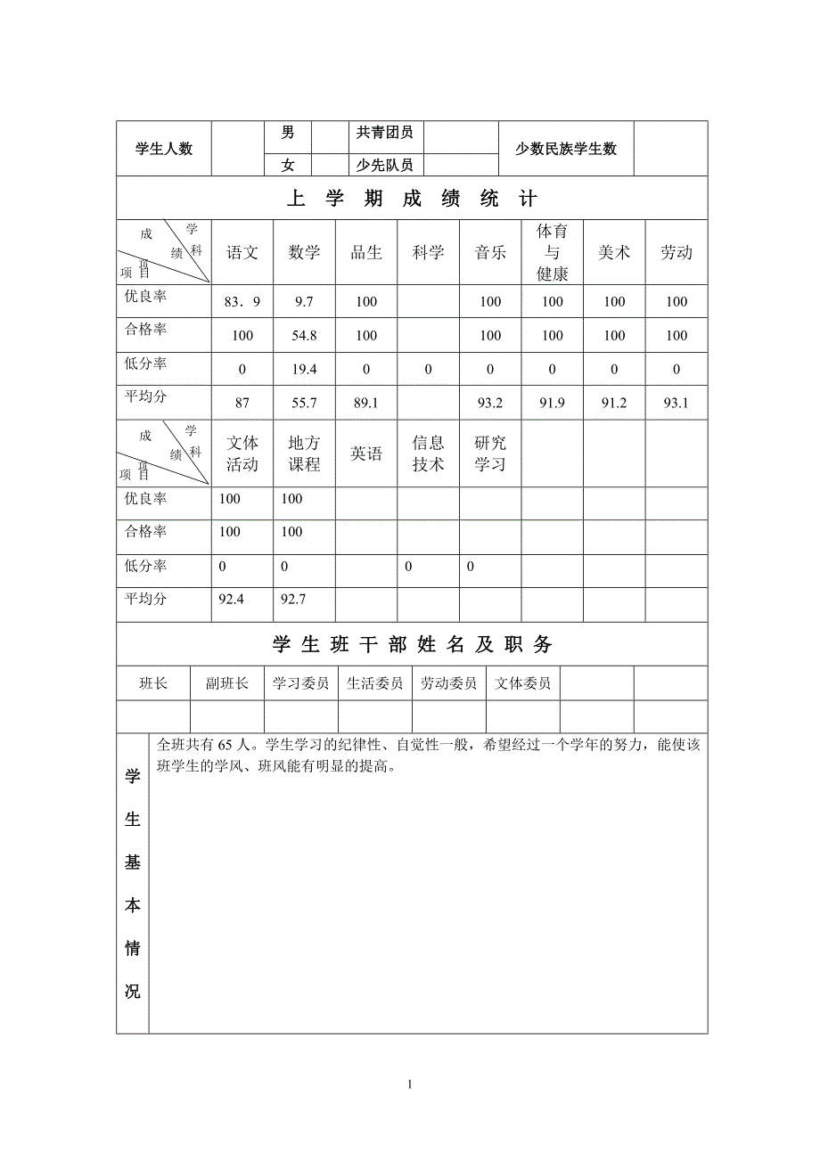 班主任工作教学计划_第2页