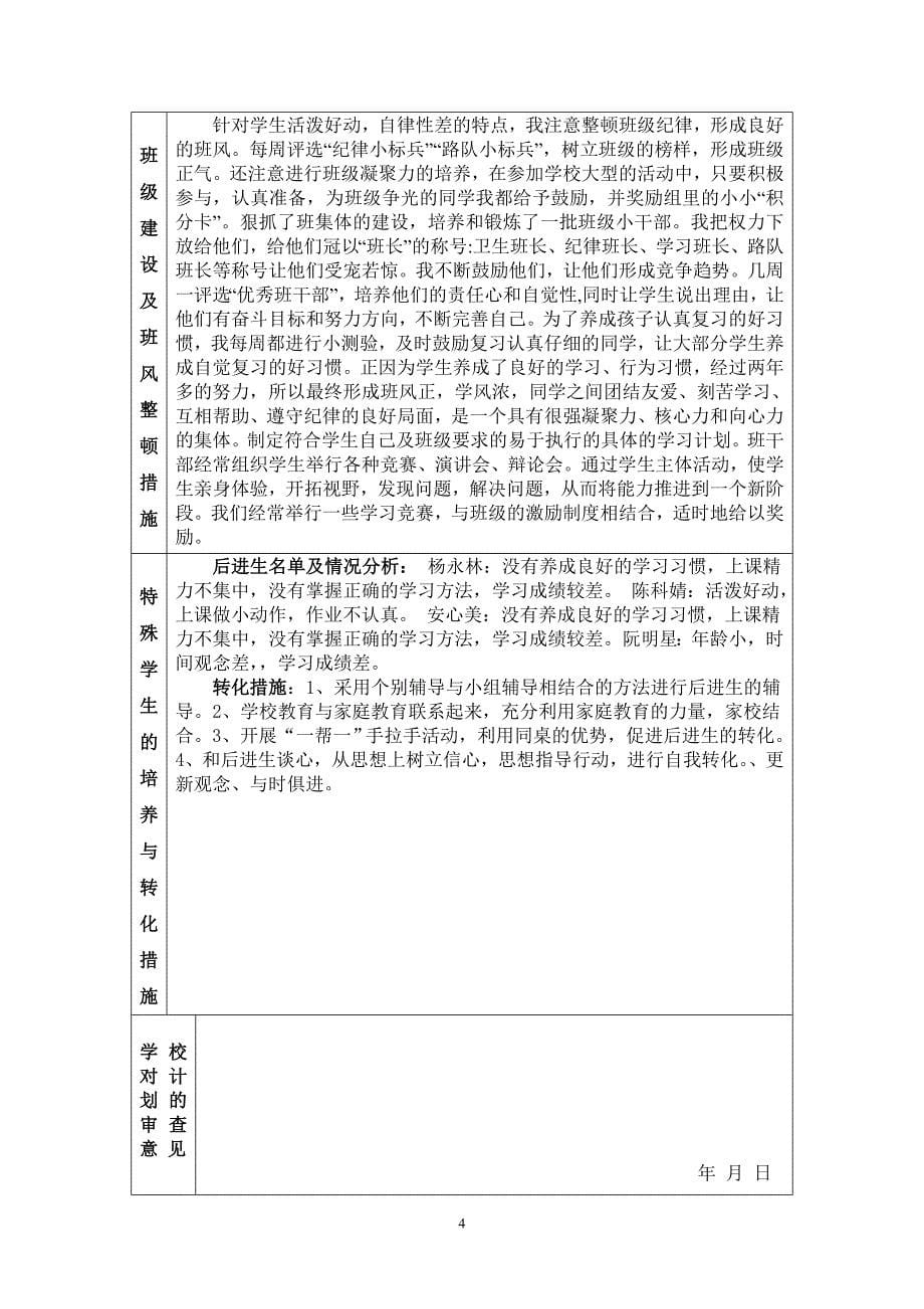 班主任工作教学计划_第5页