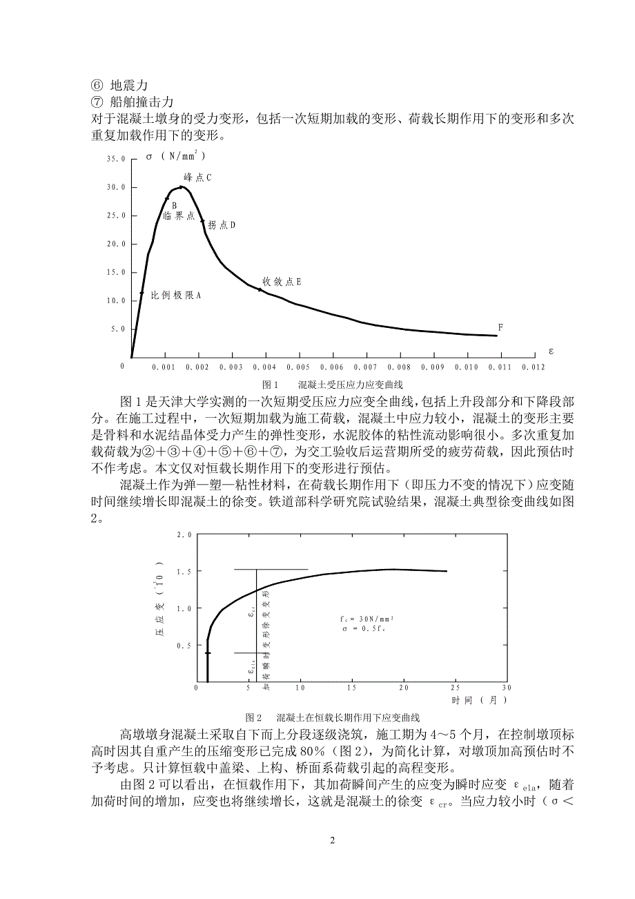 高架桥高墩变形预估与控制 (2).doc_第2页