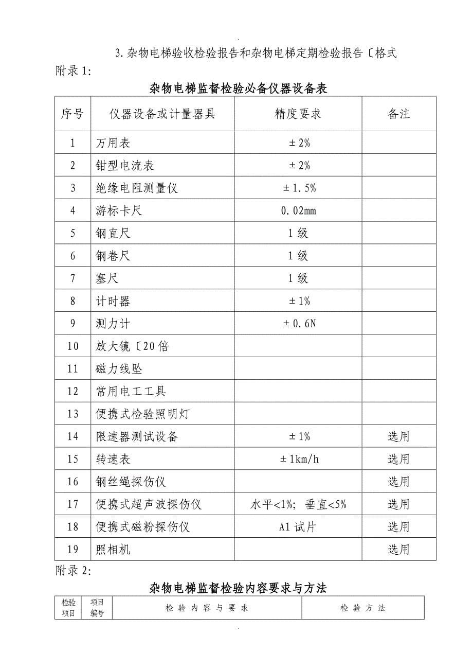 杂物电梯监督检验规程_第5页