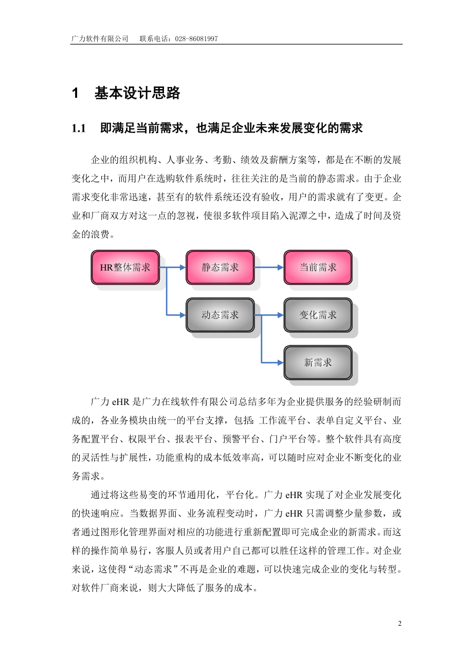 广力人力资源管理系统功能简介.doc_第2页