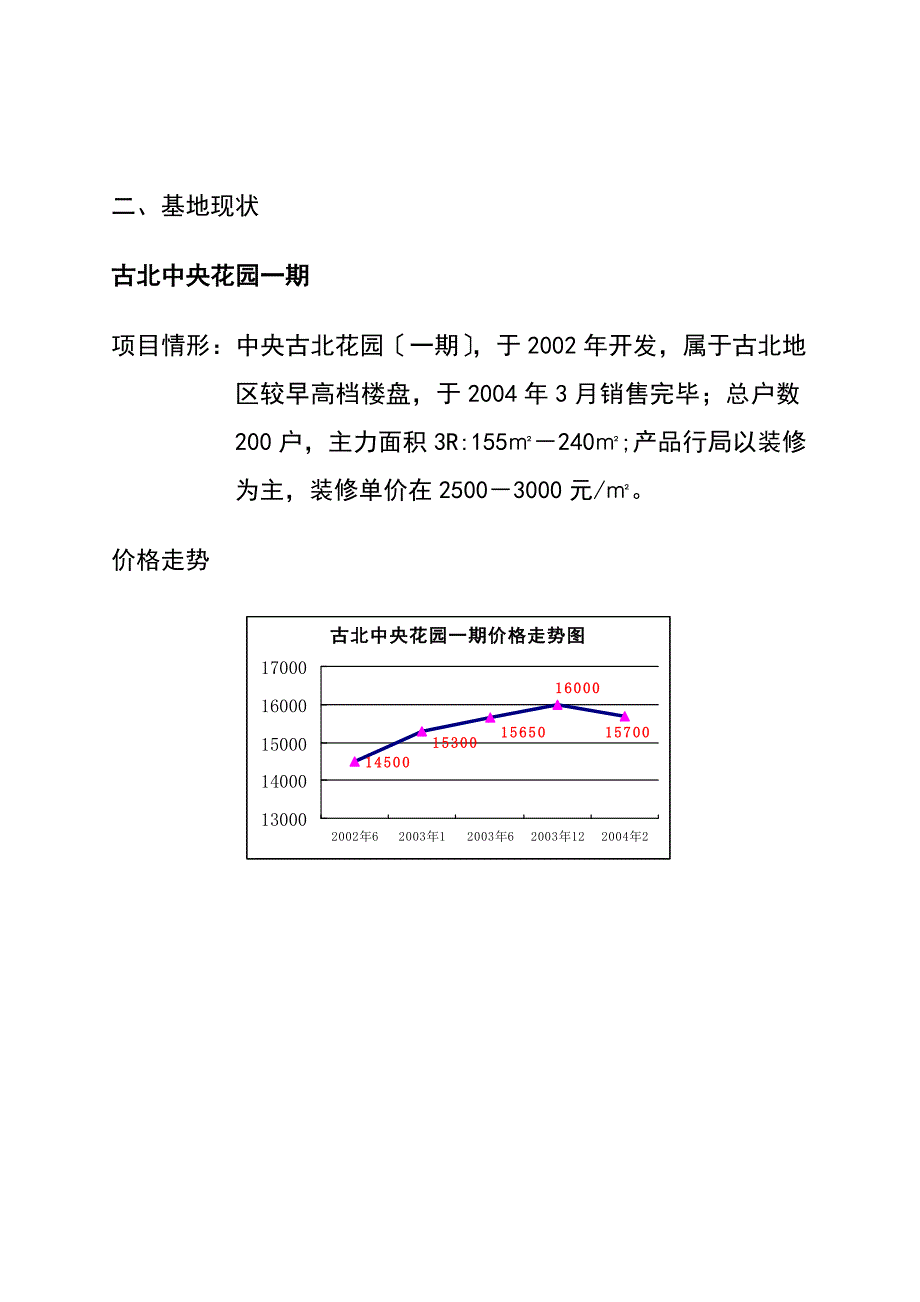 上海虹桥中央古北花园项目简报.docx_第4页