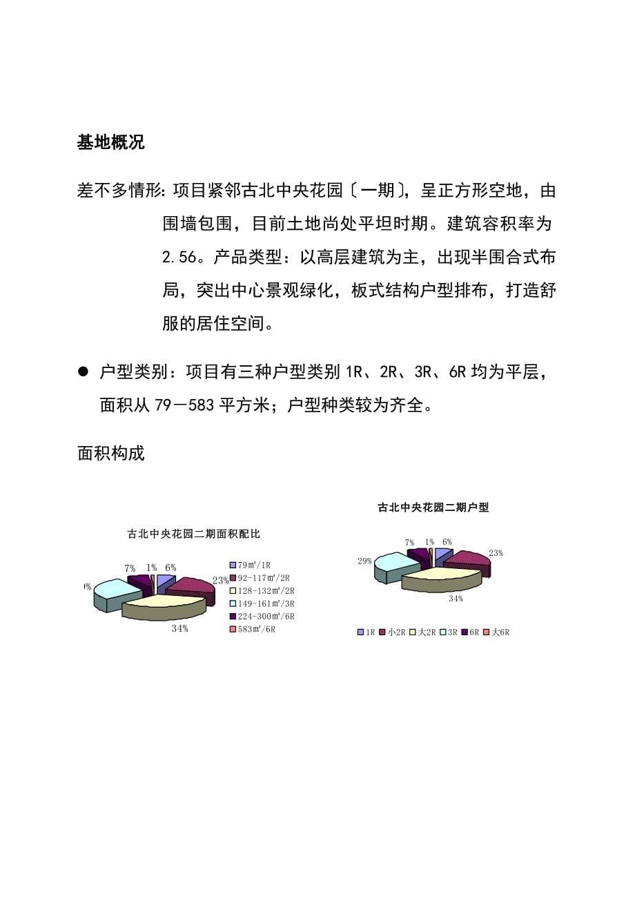 上海虹桥中央古北花园项目简报.docx_第5页