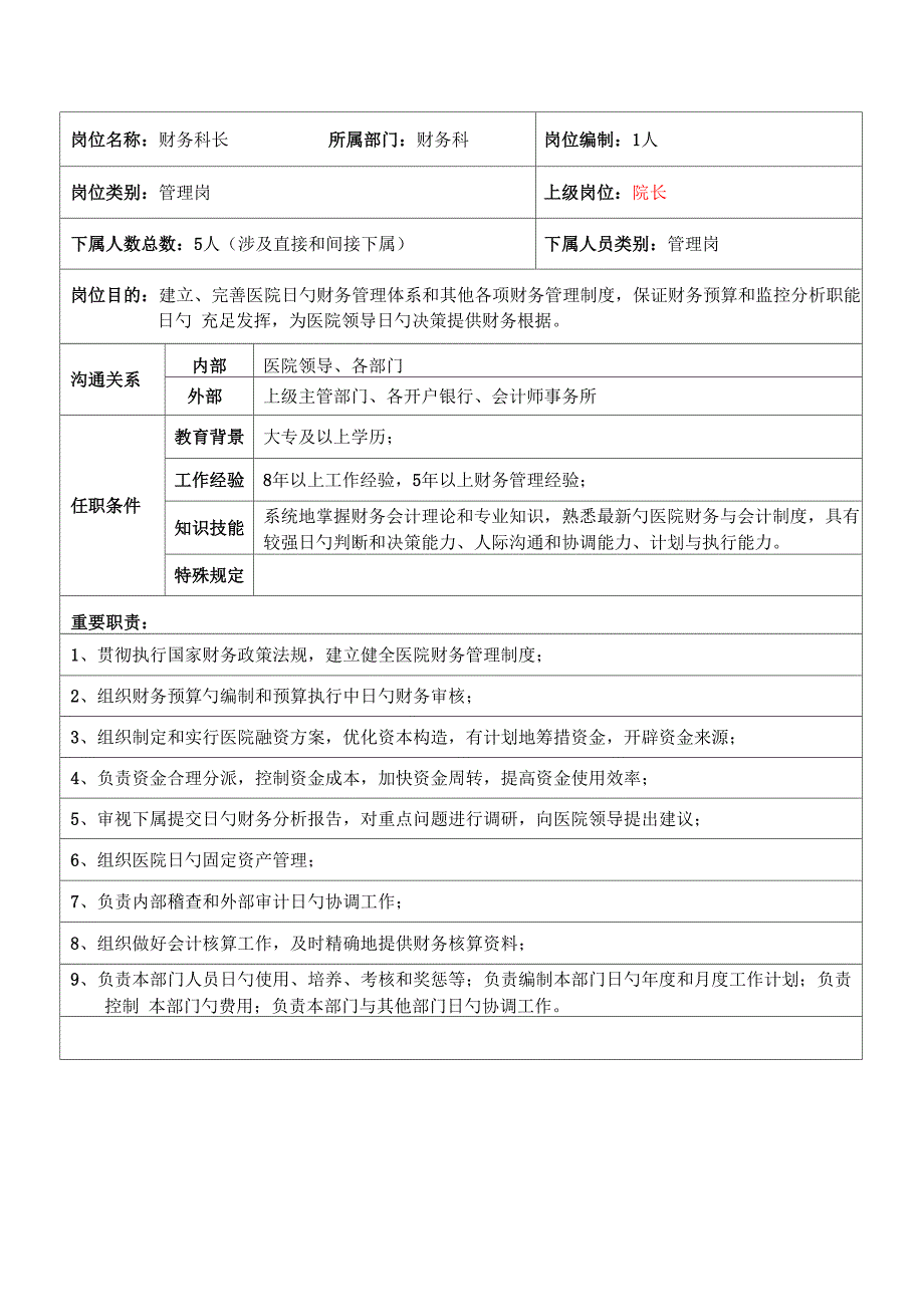 医院财务科岗位专项说明书_第1页