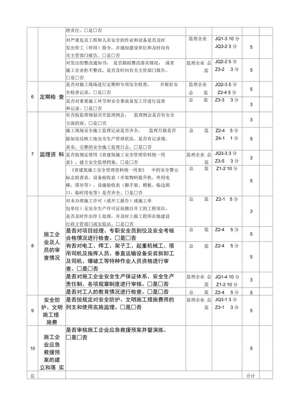 建筑施工现场安全生产检查表_第5页