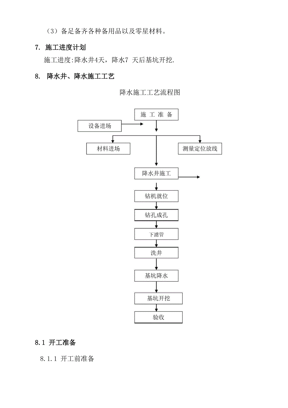 污水池降水专项方案_第4页