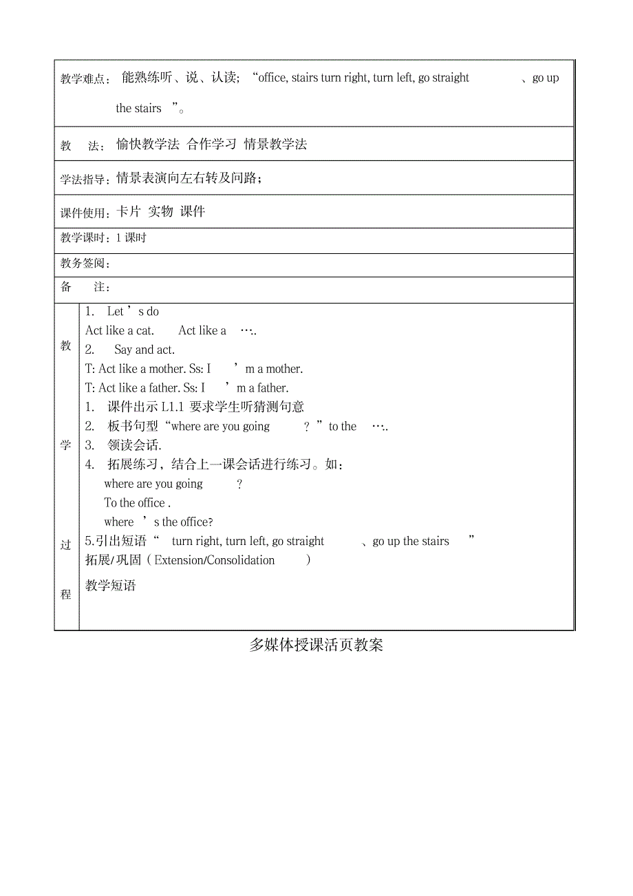 2023年冀教版小学英语四年级上册精品讲义 全册._第3页