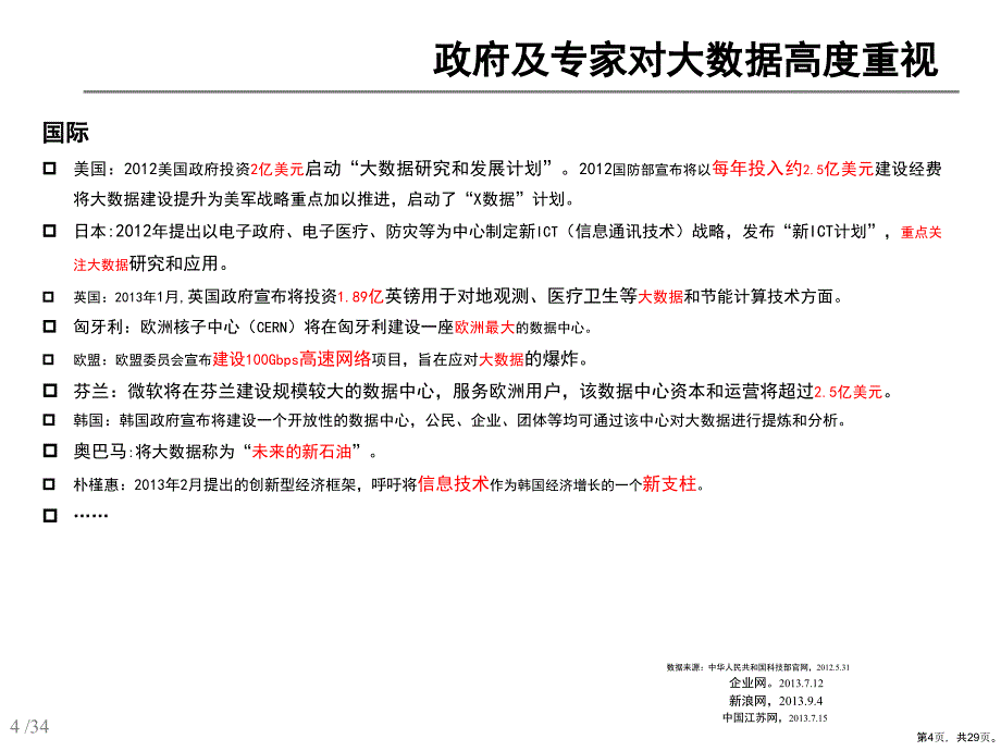 大数据市场分析(28张)课件_第4页