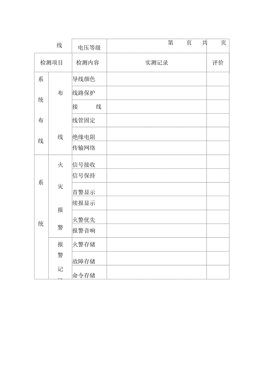 火灾自动报警及联动控制系统检测报告_第4页