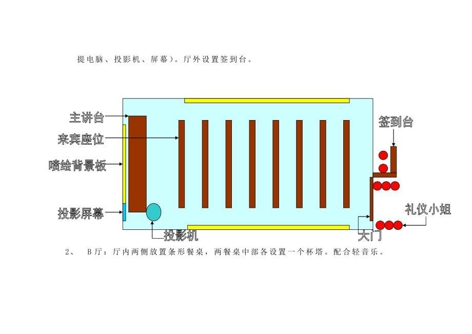 销售终端沟通与培训(1)_第5页