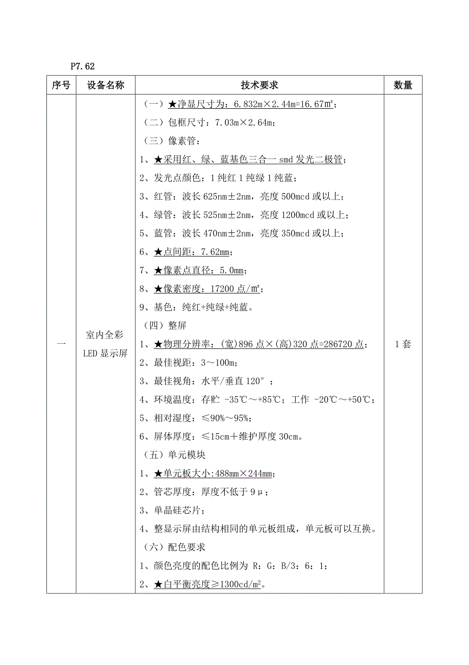 P7.62技术参数.doc_第1页