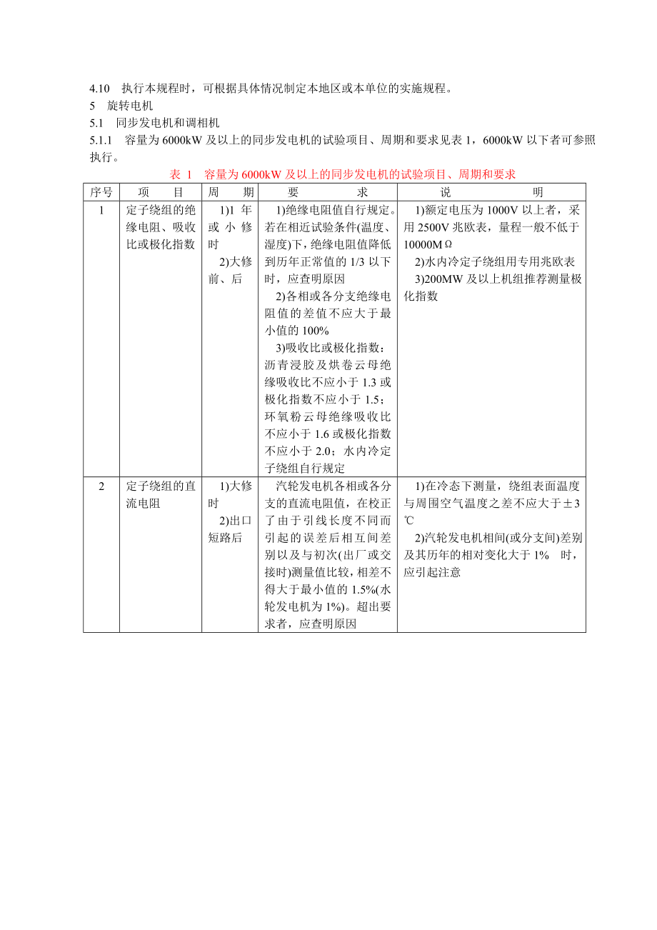 电力设备预防性试验规程_第4页