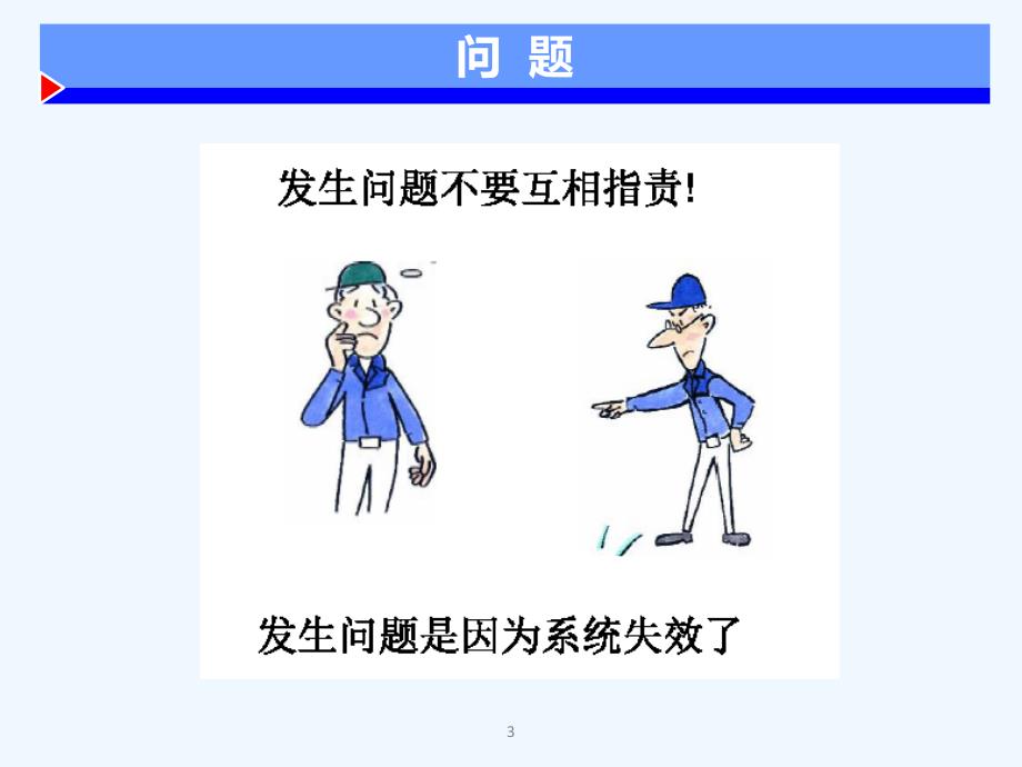 问题解决研讨专业课件_第4页