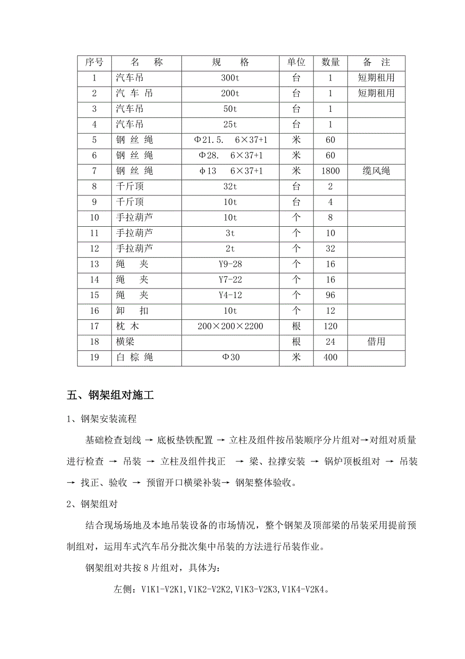 锅炉钢架安装方案.doc_第2页