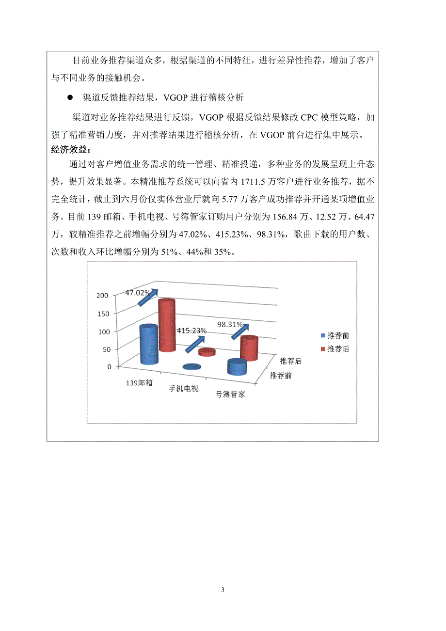 智能化业务精准推荐系统_第3页