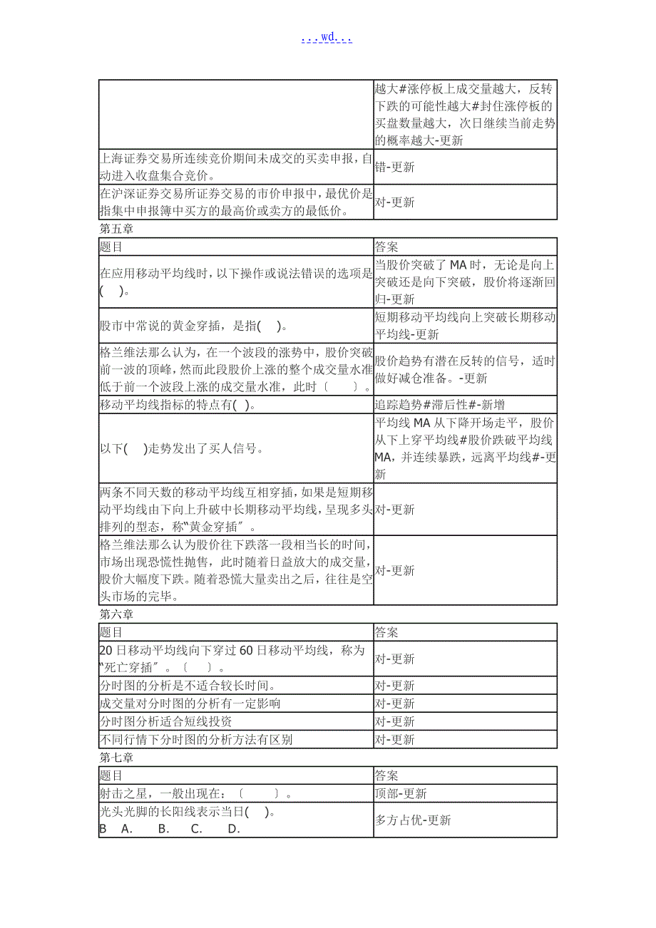 证券投资分析和智慧人生2018年_第3页