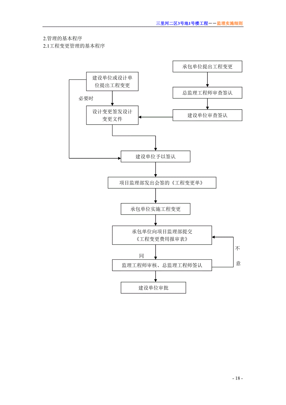 工程造价监理实施细则（天选打工人）.docx_第4页