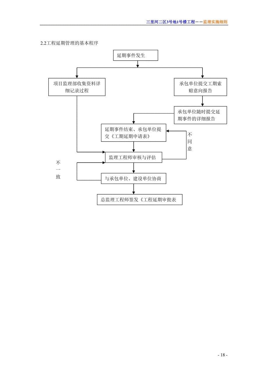 工程造价监理实施细则（天选打工人）.docx_第5页