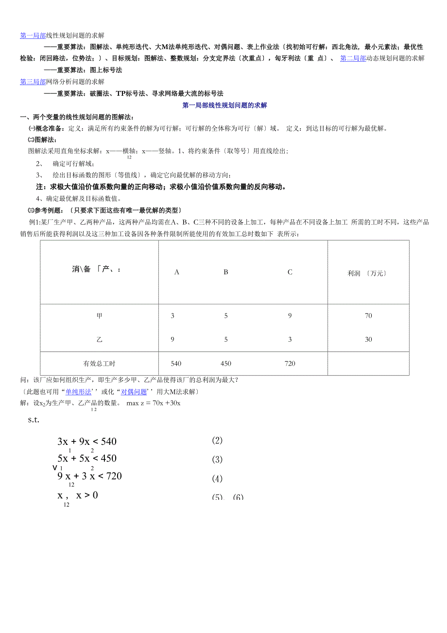 运筹学复习参考资料_第1页