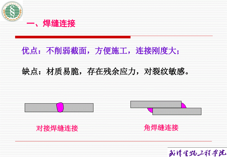 教学课件：第一章-连接方法教程_第3页