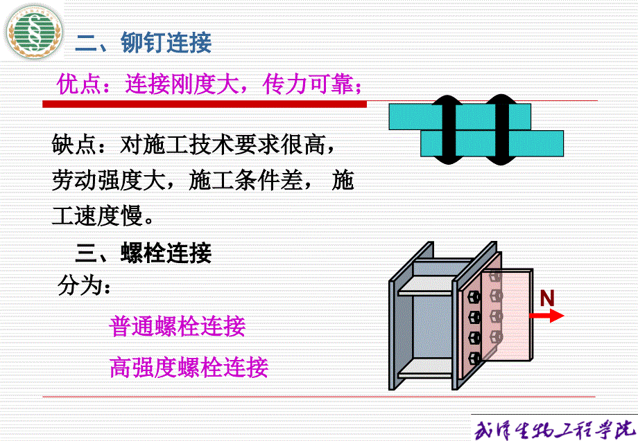 教学课件：第一章-连接方法教程_第4页