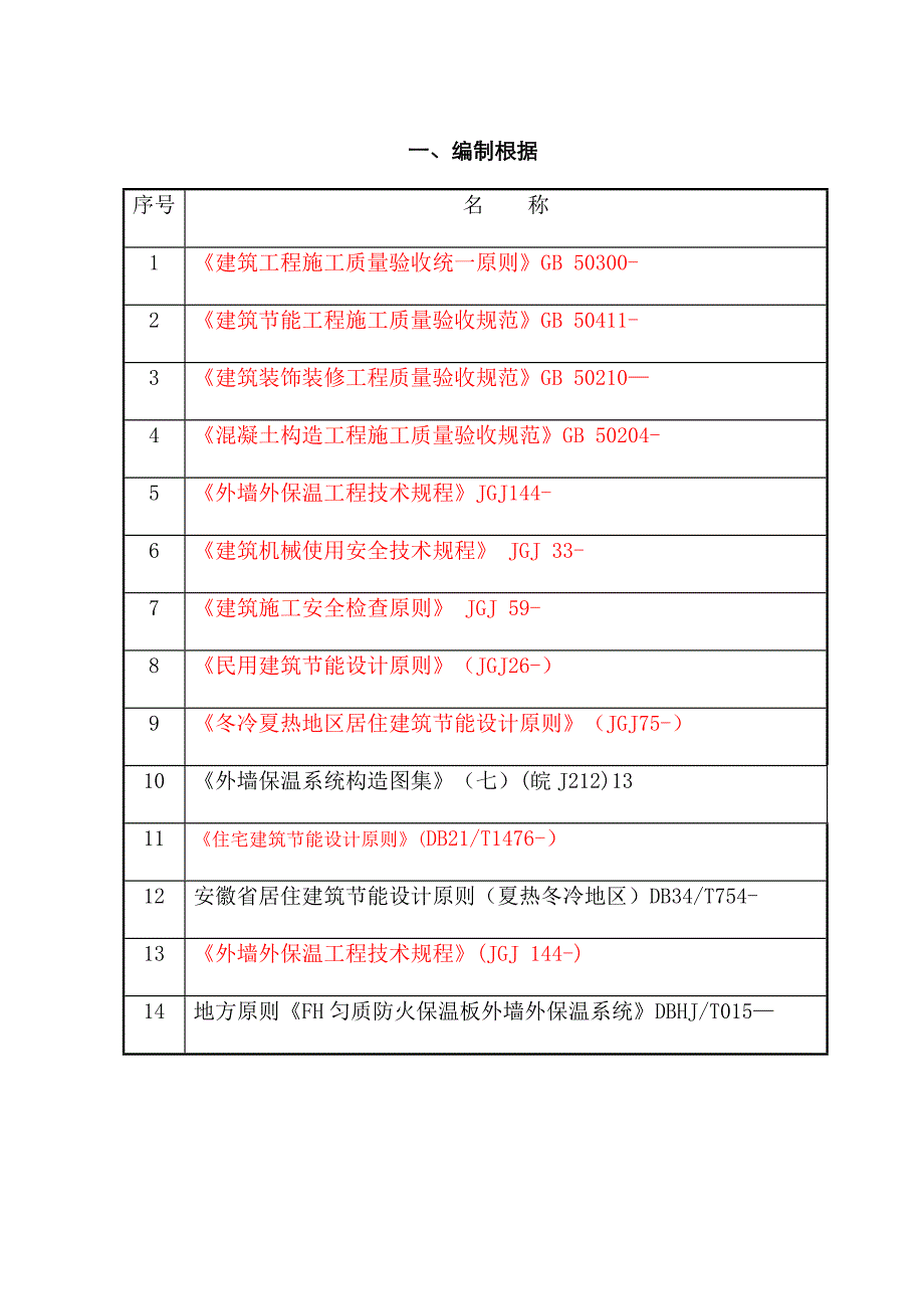 匀质板施工方案_第4页