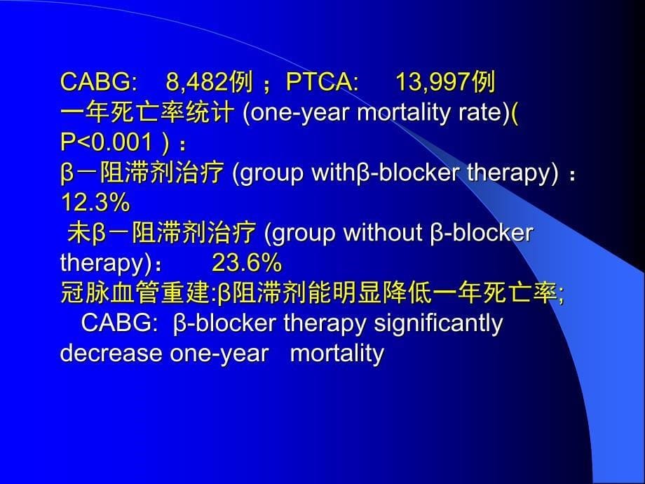 β阻滞药在围手术期的应用_第5页