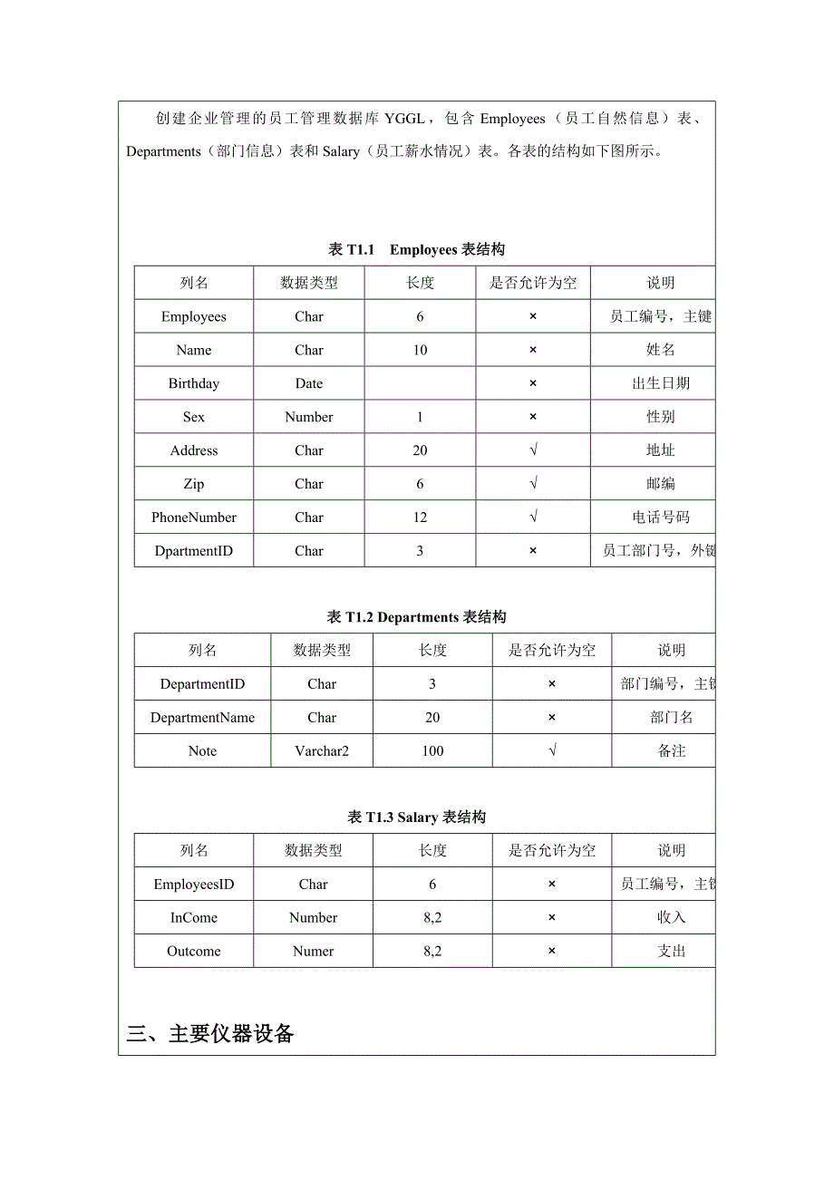 太原理工大学Oracle实验报告_第3页