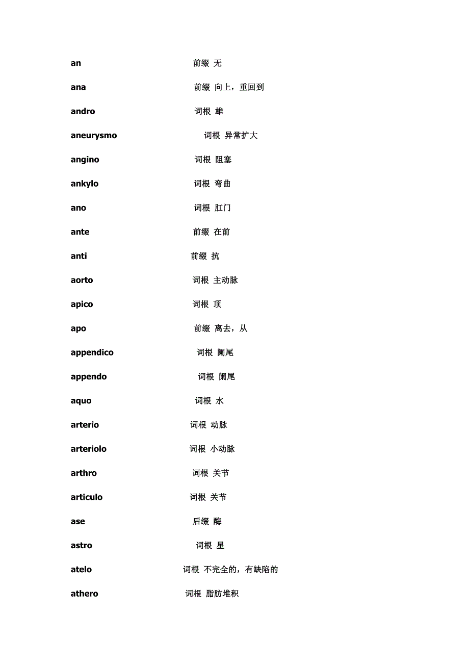 医学英语词汇词根.doc_第2页