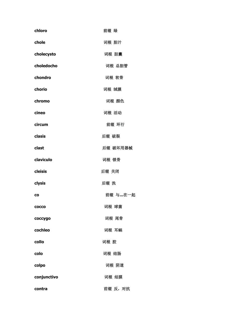 医学英语词汇词根.doc_第5页