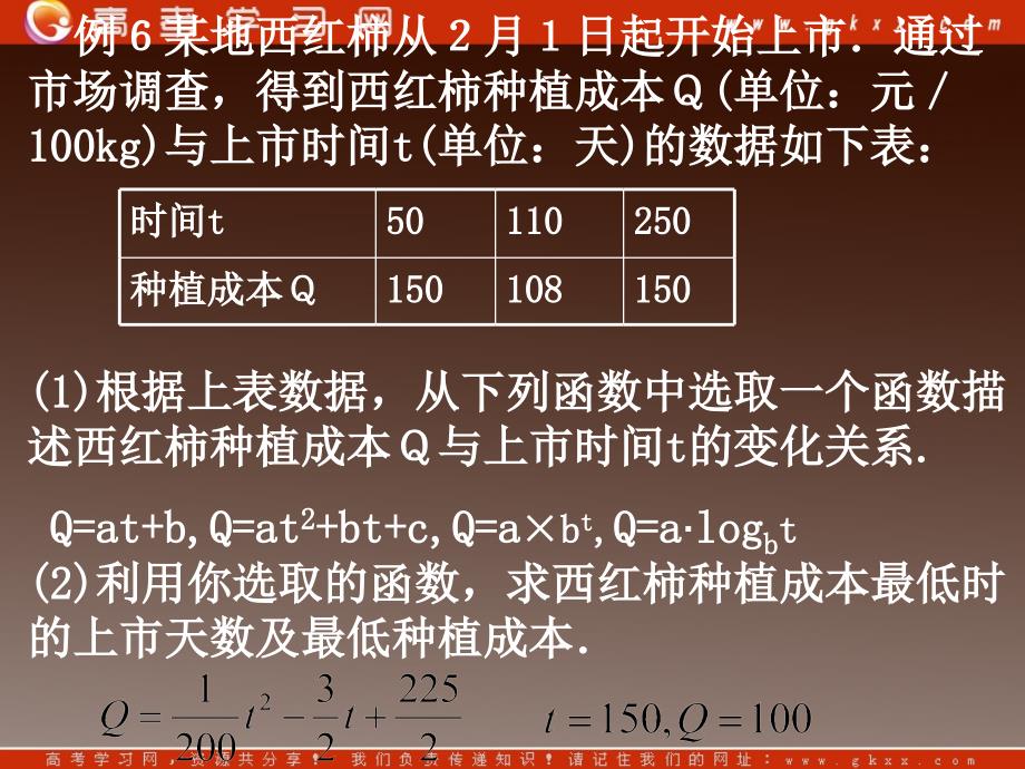 高一必修一数学《fx单元复习二》课件（新人教A版）_第3页