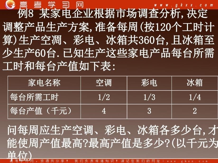 高一必修一数学《fx单元复习二》课件（新人教A版）_第5页