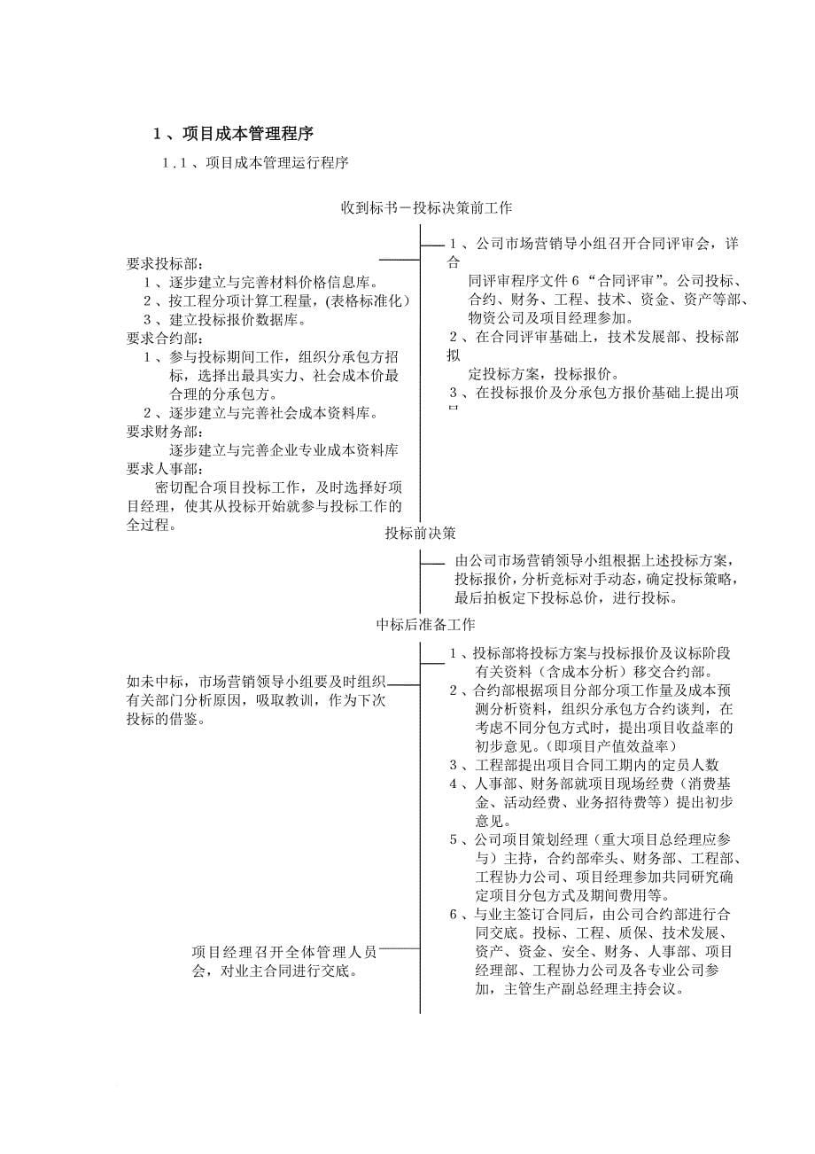 项目成本管理手册.doc_第5页