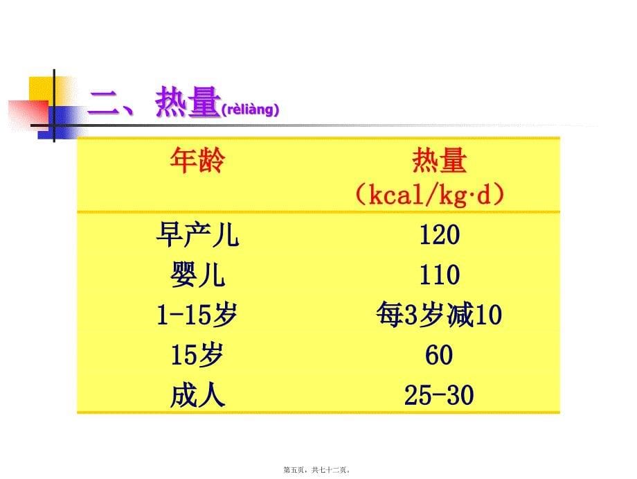 医学专题—新生儿营养_第5页