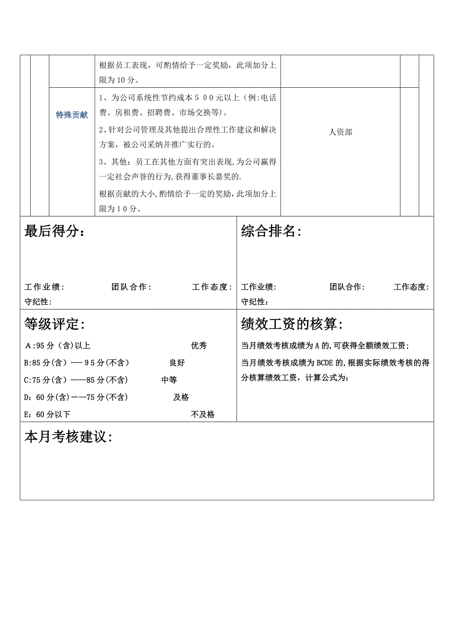 美工绩效考核.doc_第4页