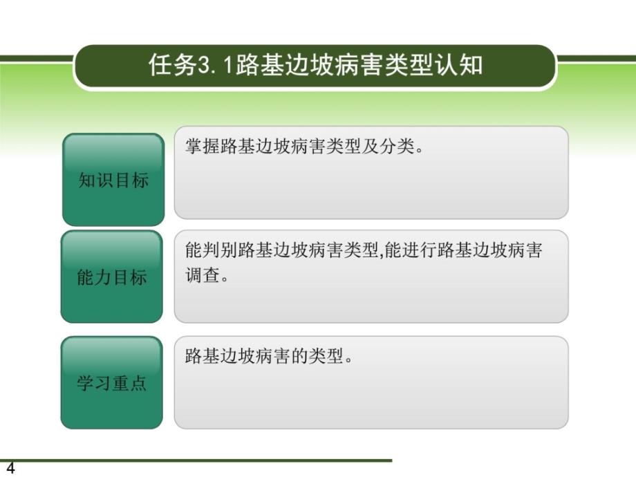 路基路面病害处治3路基边坡病害与处治_第4页