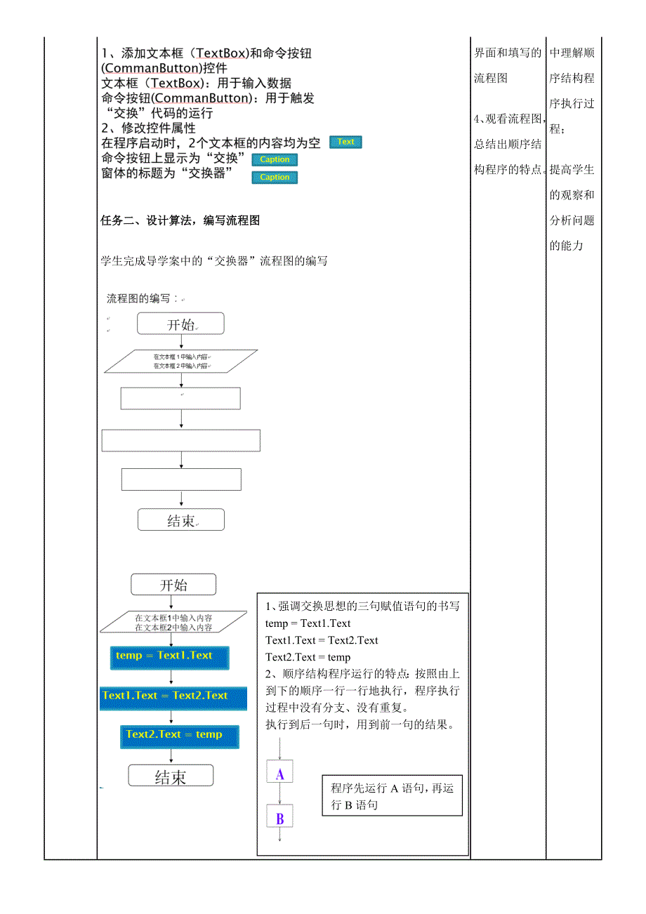 2.3.1 顺序结构2.doc_第3页