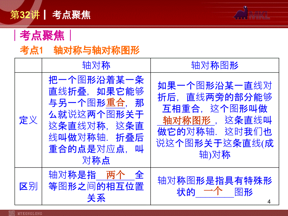 人教版中考数学复习解题指导第32讲轴对称与中心对称_第4页