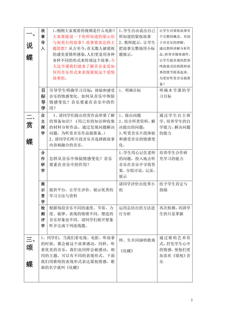 小提琴协奏曲梁祝.doc_第2页