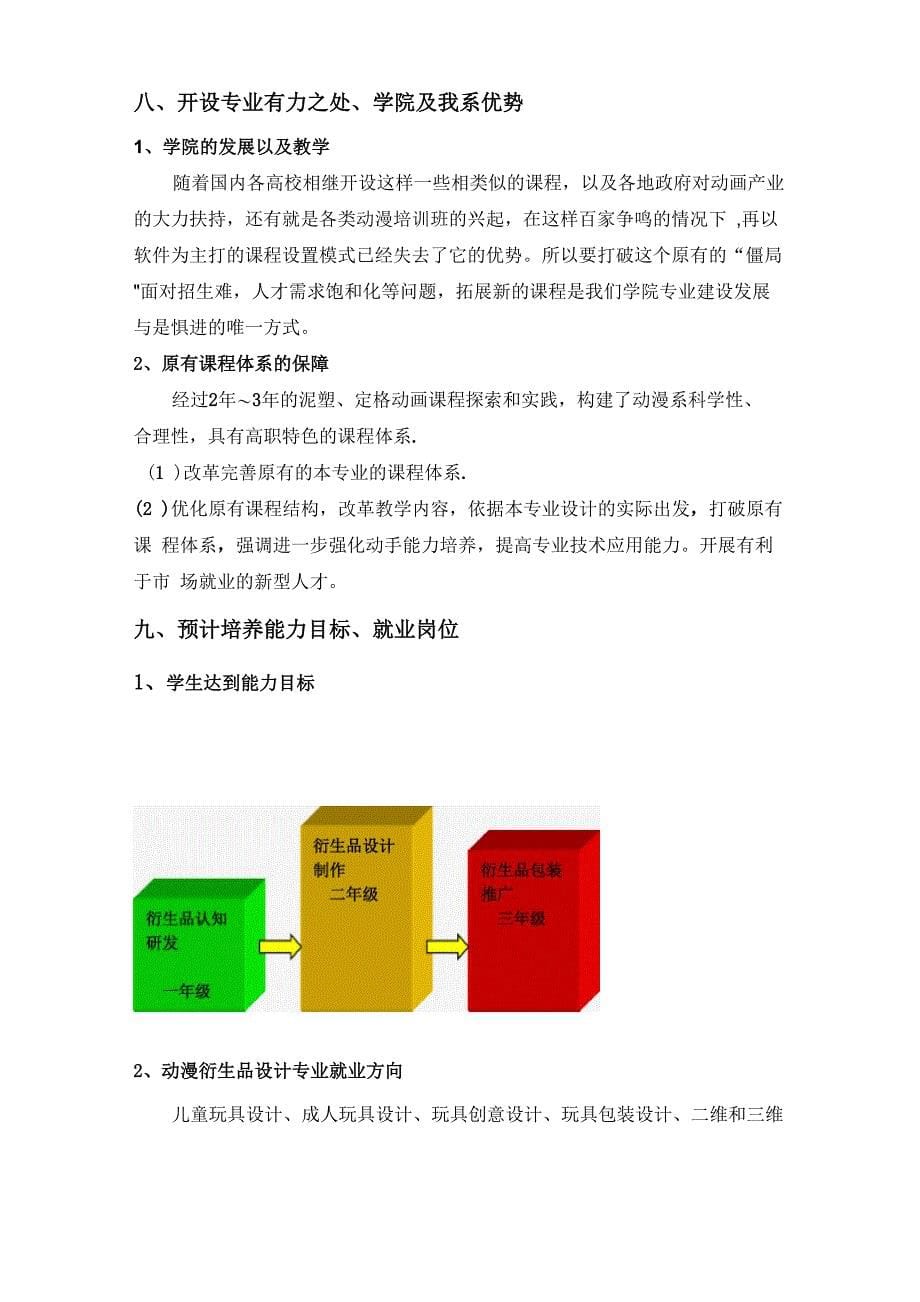 动漫衍生品设计专业课程开发方案_第5页