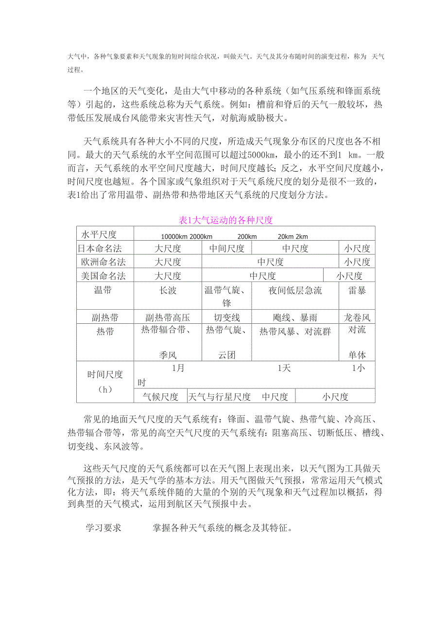 航海气象 第三章_第1页
